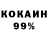Дистиллят ТГК гашишное масло Cocok KoTaina